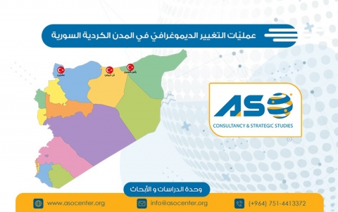 عمليّات التغيير الديموغرافي في المدن الكردية السورية