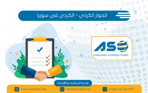 الحوار الكردي-الكردي في سوريا