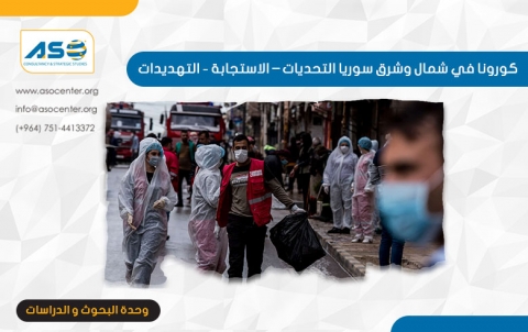 كورونا في شمال وشرق سوريا التحديات – الاستجابة - التهديدات