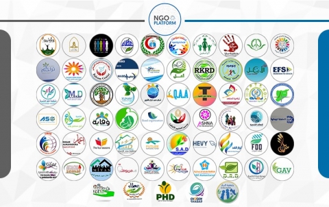 Founding Statement: Civil Society Organizations Platform in NES