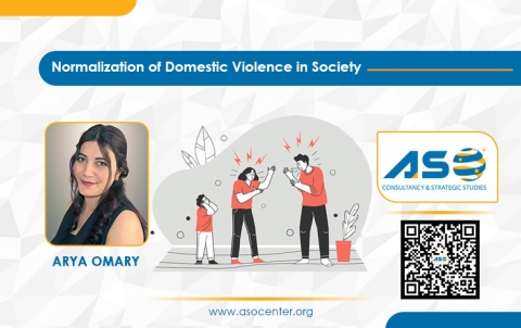 Normalization of Domestic Violence in Society