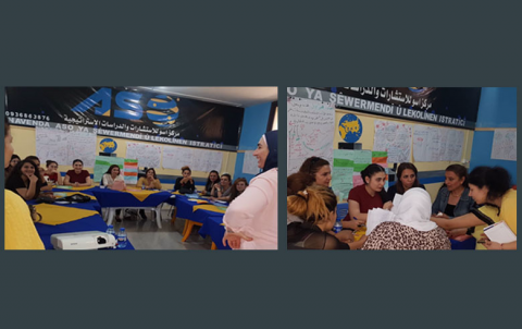 Communication Skills and Management Practices - Workshop