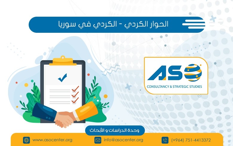 الحوار الكردي-الكردي في سوريا