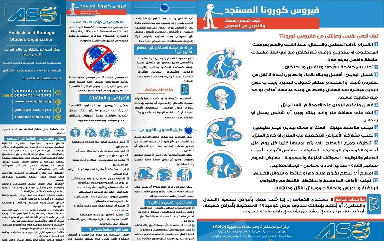 Prevention Is Better Than Cure